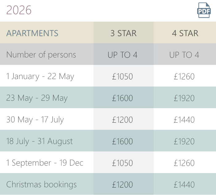 Self catering apartment tariff.